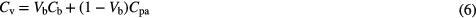 Equation (6)
