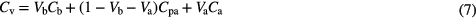 Equation (7)