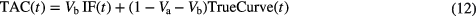 Equation (12)