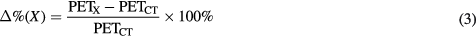 Equation (3)