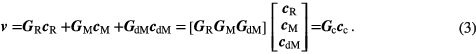 Equation (3)