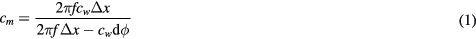 Equation (1)