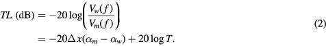 Equation (2)