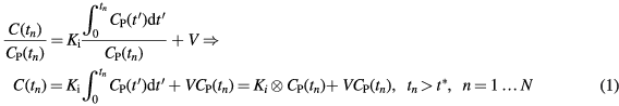 Equation (1)