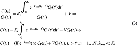 Equation (3)