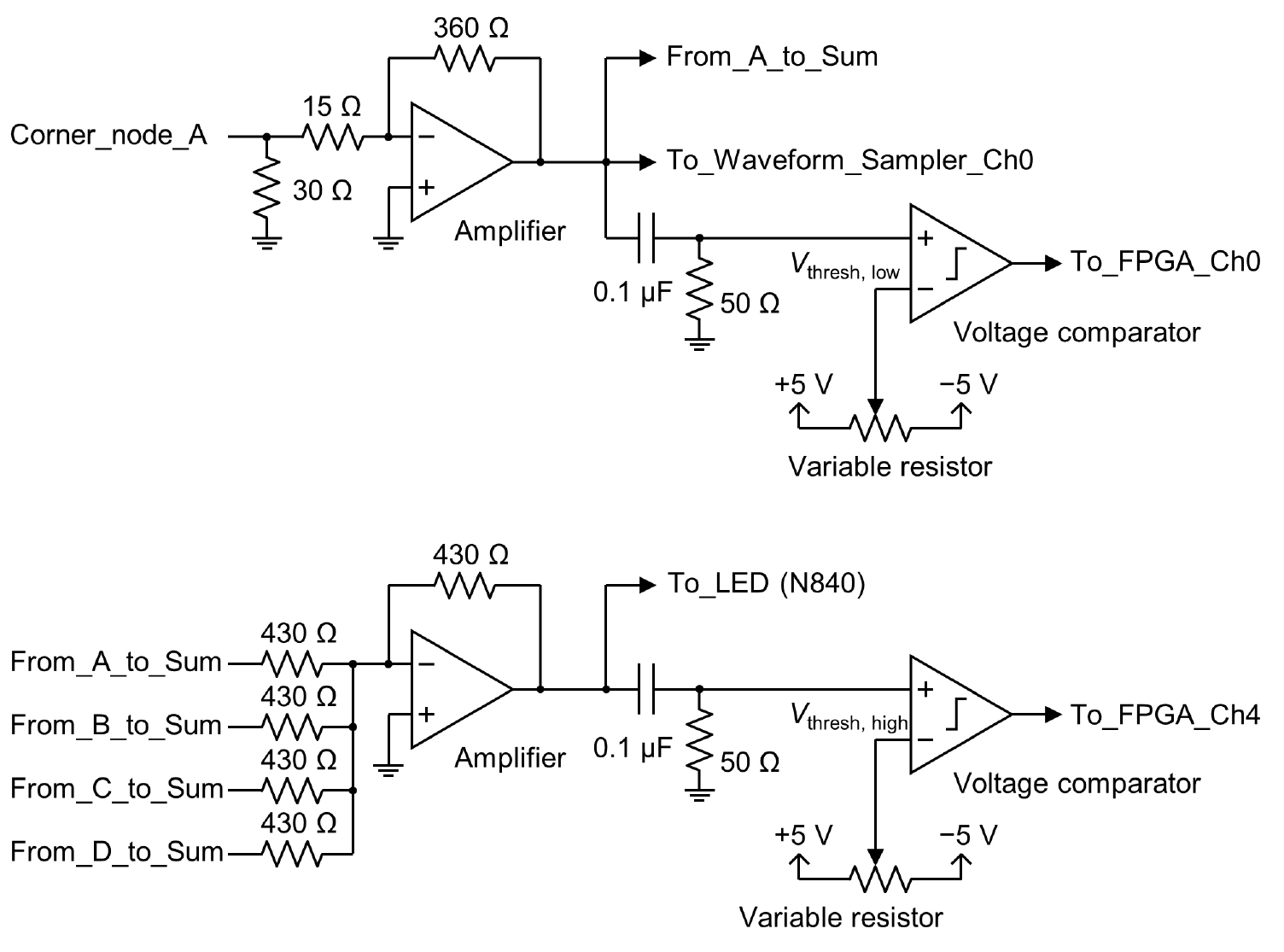 Delay grid multiplexing: simple time-based multiplexing and readout ...