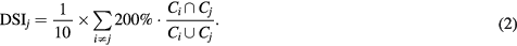 Equation (2)