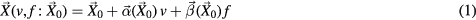 Equation (1)