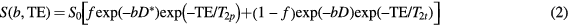 Equation (2)