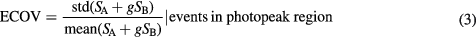 Equation (3)