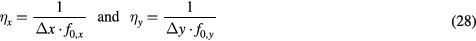 Equation (28)