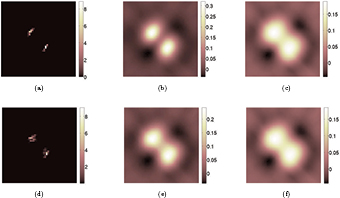 On the assessment of spatial resolution of PET systems with iterative ...