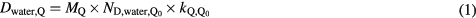 Equation (1)
