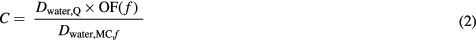 Equation (2)
