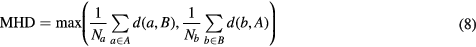 Equation (8)