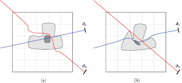 A general method for motion compensation in x-ray computed tomography ...