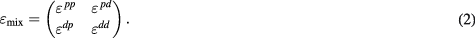 Equation (2)