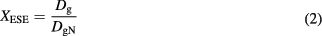 Equation (2)