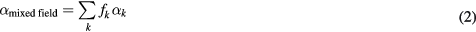 Equation (2)