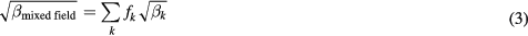 Equation (3)
