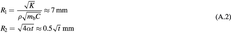 Equation (A.2)