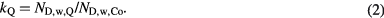 Equation (2)