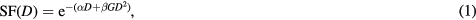 Equation (1)