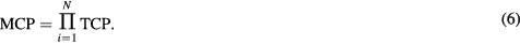 Equation (6)