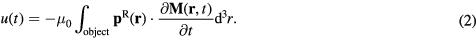 Equation (2)