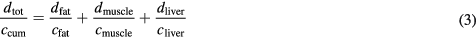 Equation (3)