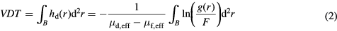 Equation (2)