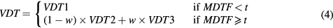 Equation (4)