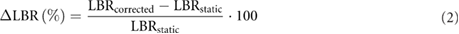 Equation (2)
