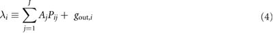 Equation (4)