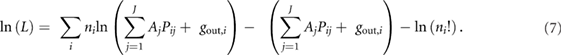Equation (7)
