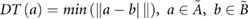 $DT\left(a \right)=min\left(\Vert a-b \right\vert\Vert),~a\in \tilde{A},~b\in \tilde{B}$