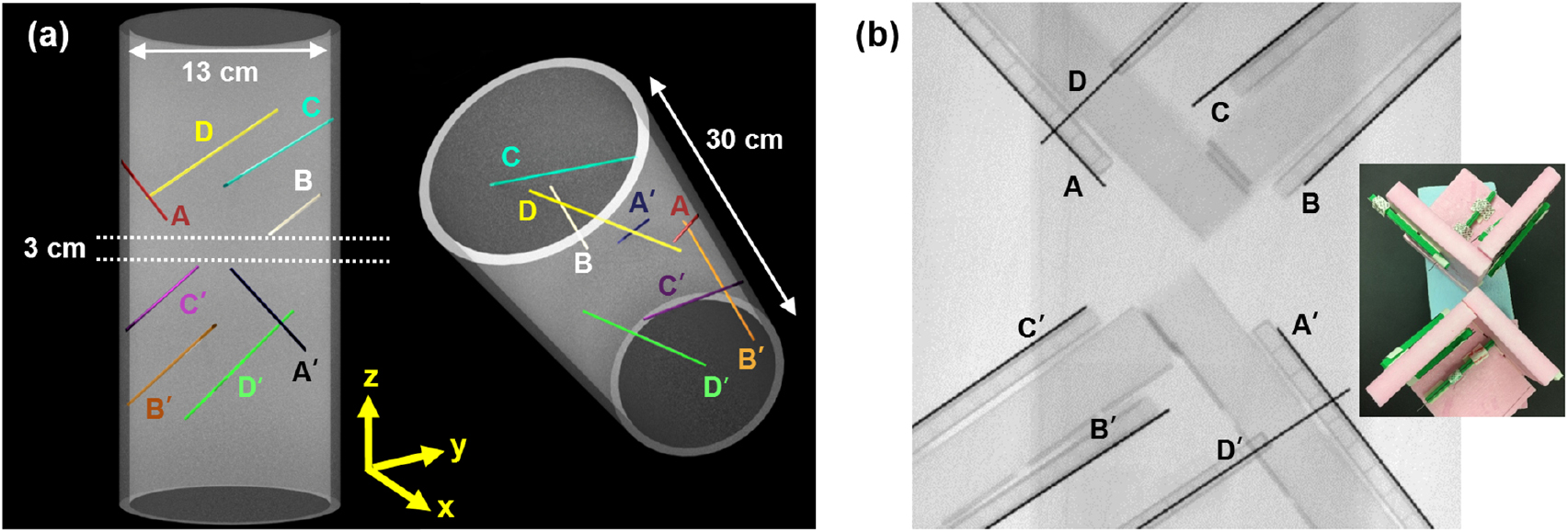 A line fiducial method for geometric calibration of cone-beam CT ...