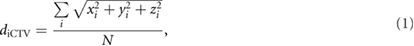 Equation (1)
