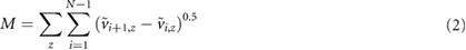 Equation (2)