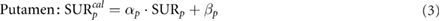 Equation (3)