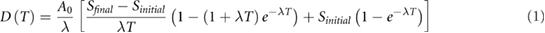 Equation (1)
