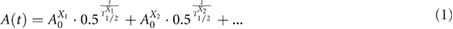 Equation (1)