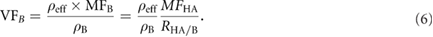 Equation (6)