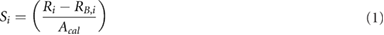 Equation (1)