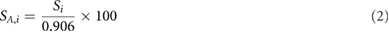Equation (2)