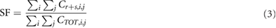 Equation (3)