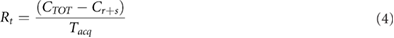 Equation (4)