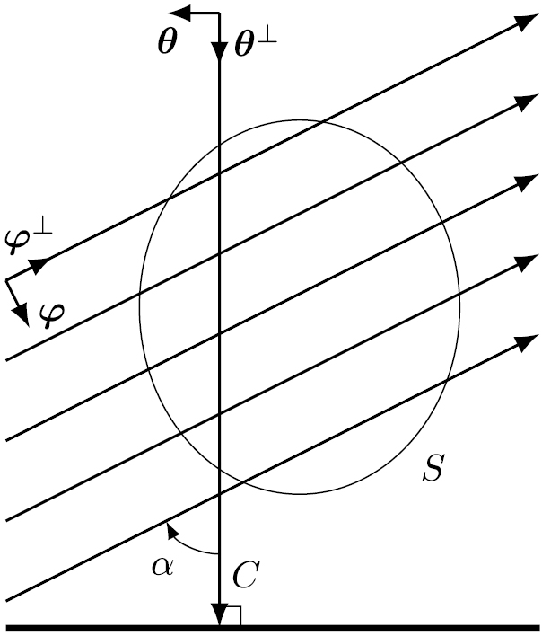 A mathematical model and iterative inversion for fluorescent optical ...