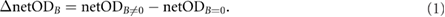 Equation (1)