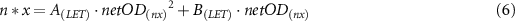 Equation (6)
